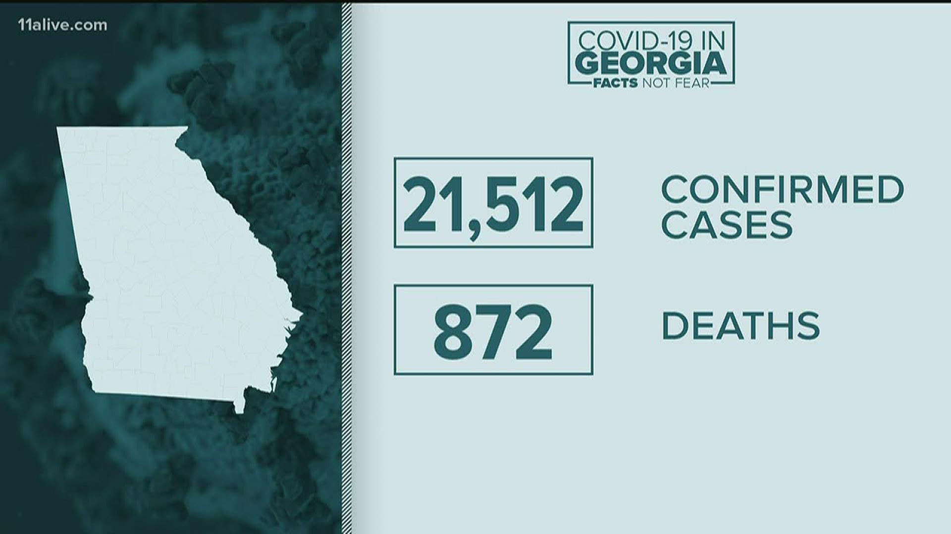 Confirmed cases are at more than 21K at this time.