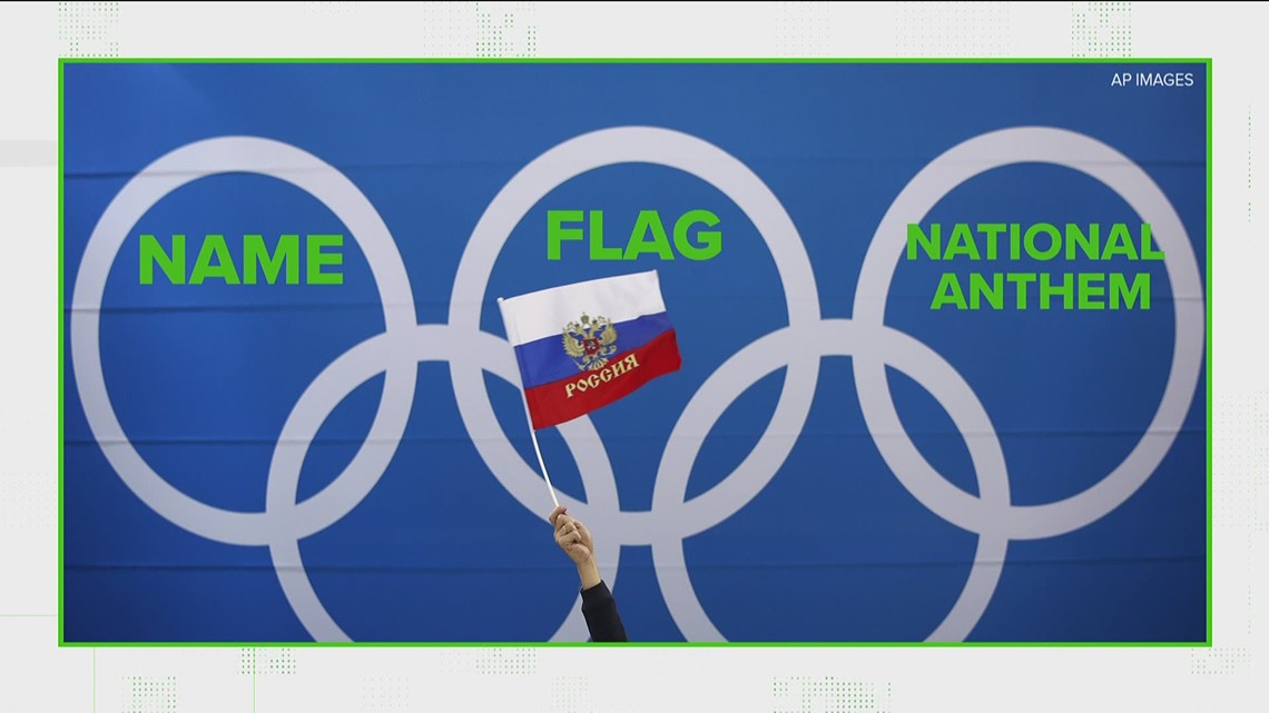 Why Russia is called ROC at the Tokyo Olympics Verify
