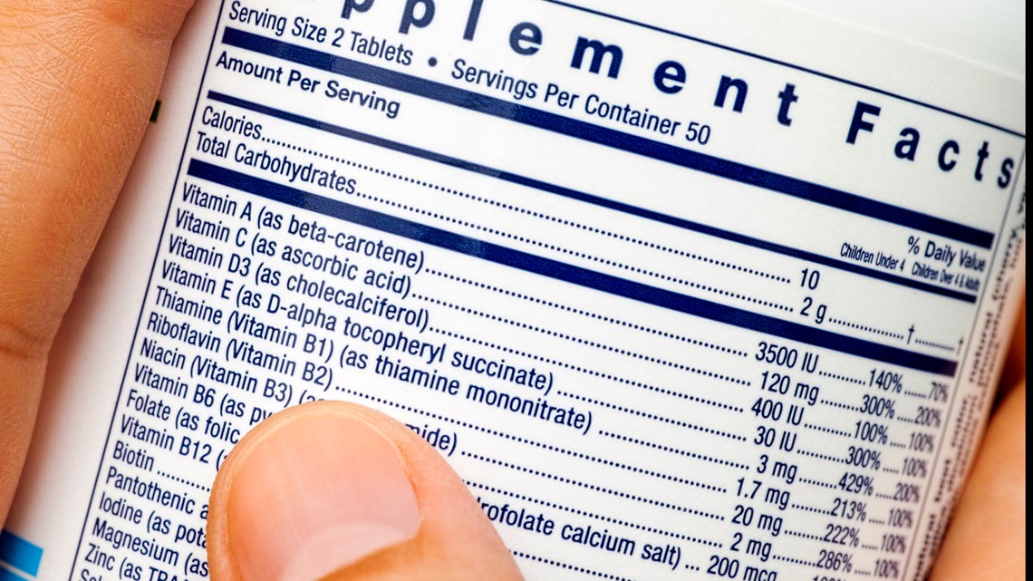 How many mg of vitamin c per day and covid19