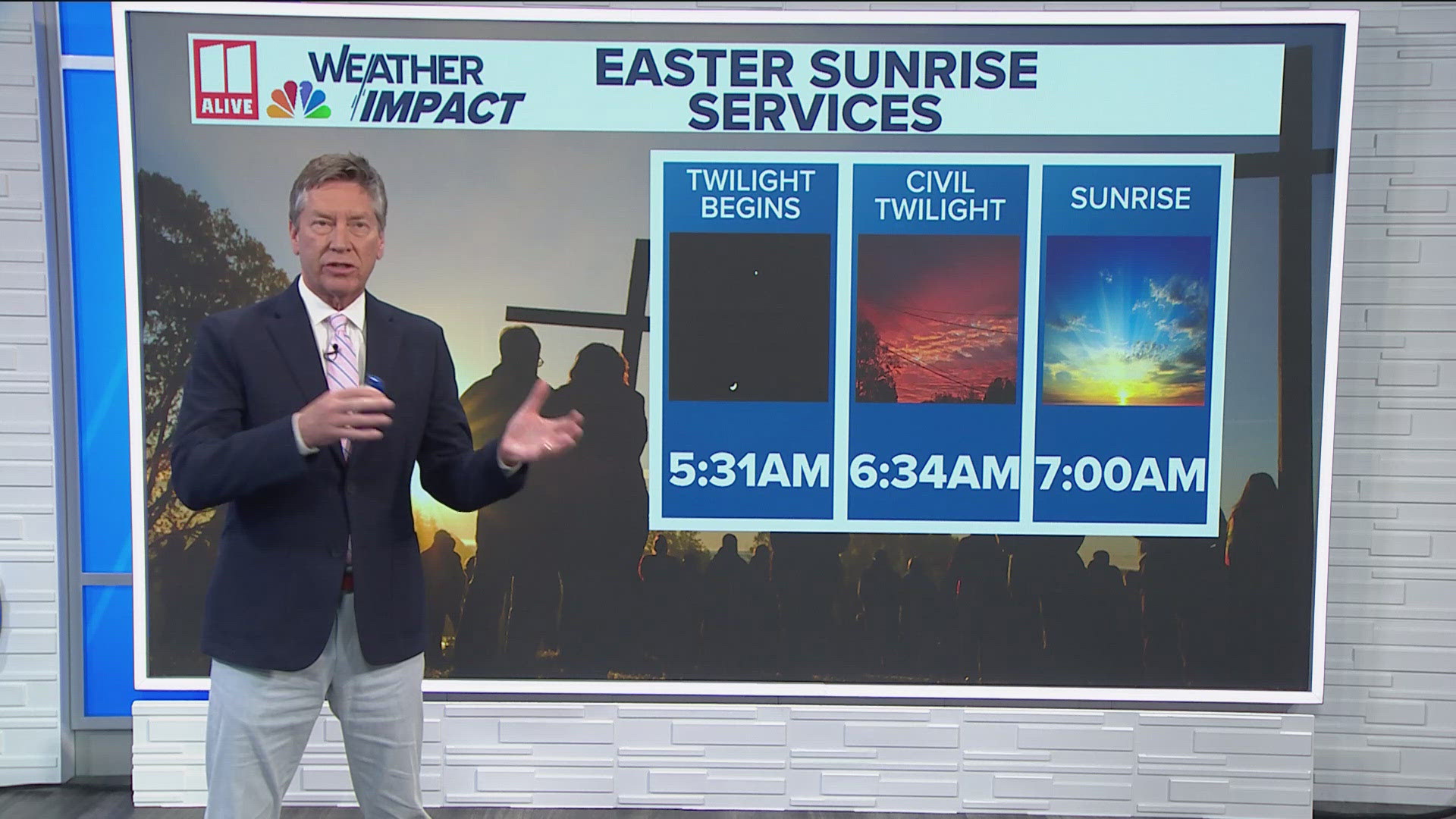 Weather forecast for Easter in Atlanta | 11alive.com