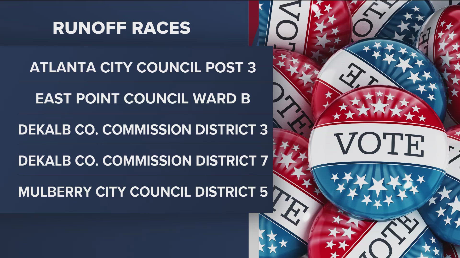 Here, candidates for offices must not only get the most votes but receive more than 50% of the vote to be declared the winner.