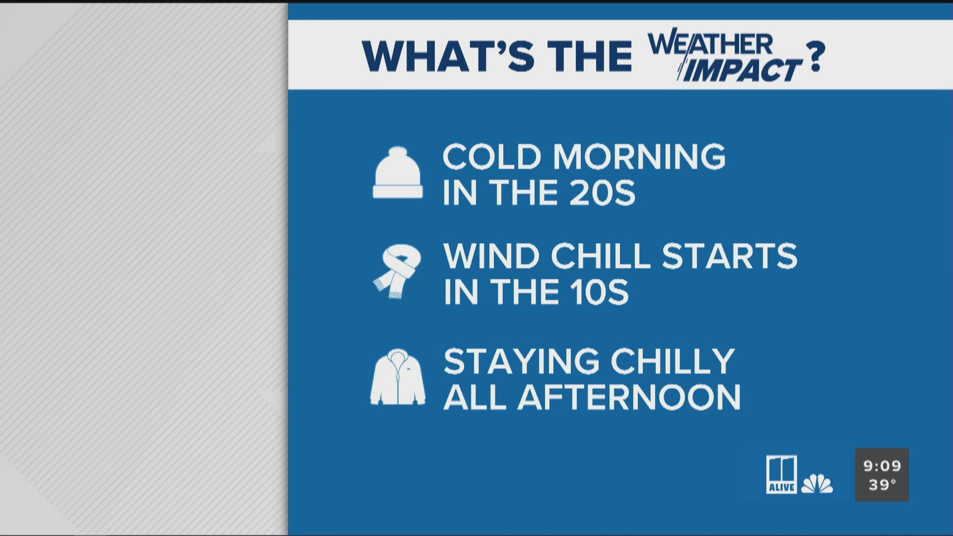 Here's a look at what to expect early Tuesday morning. 