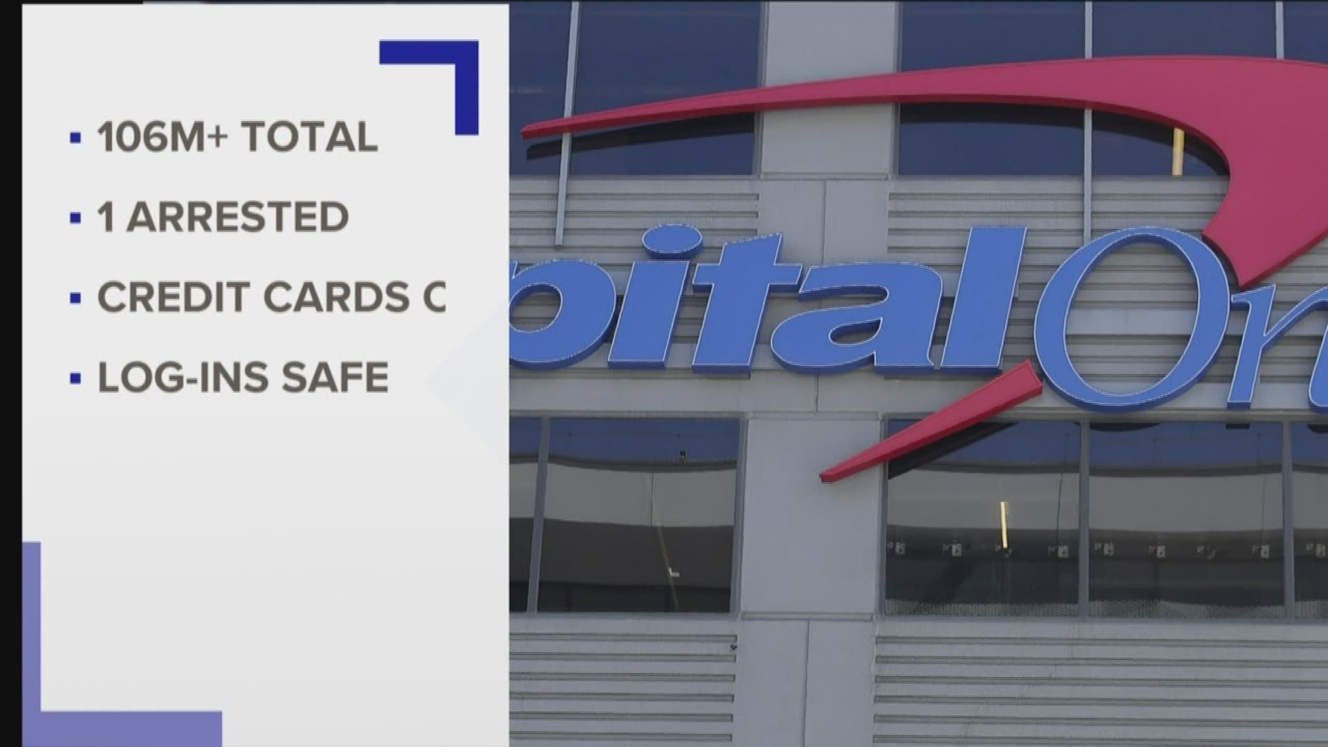 Capital One data breach 100 million affected in the US