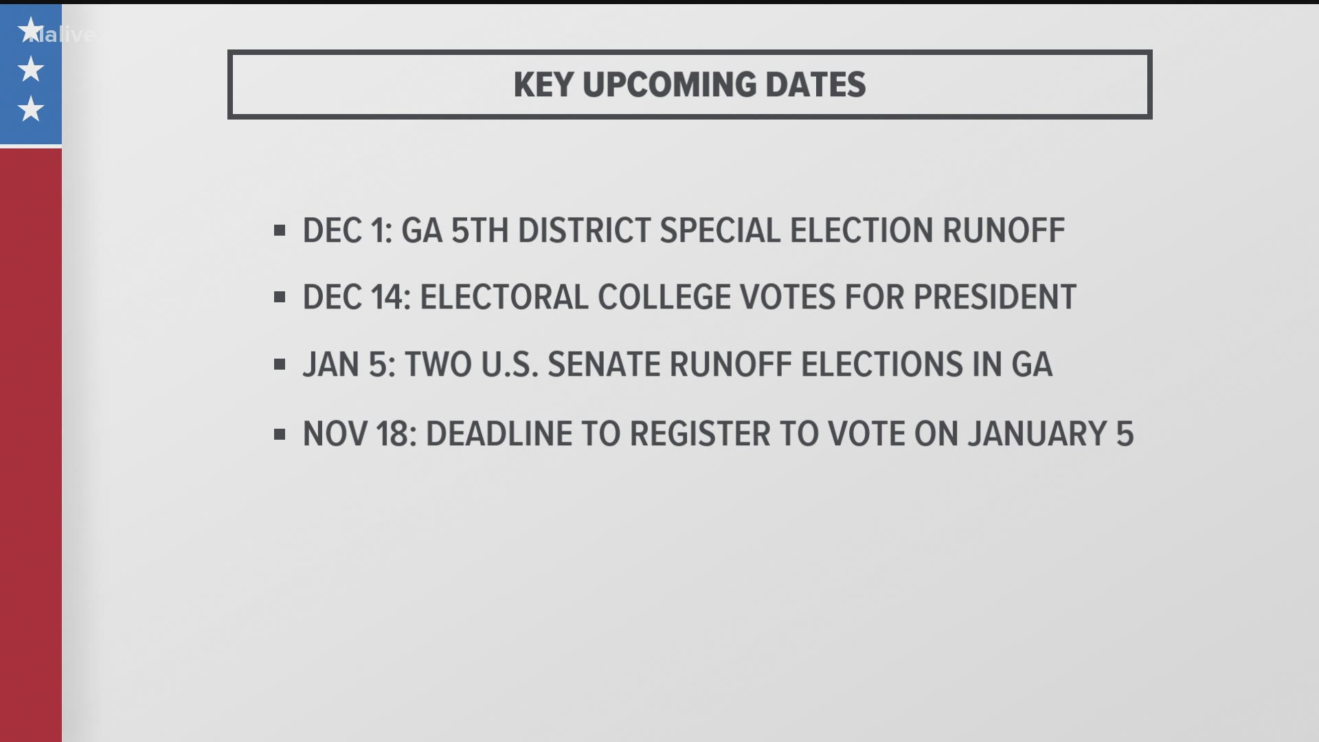 Jan. 5 is the US Senate runoff election.