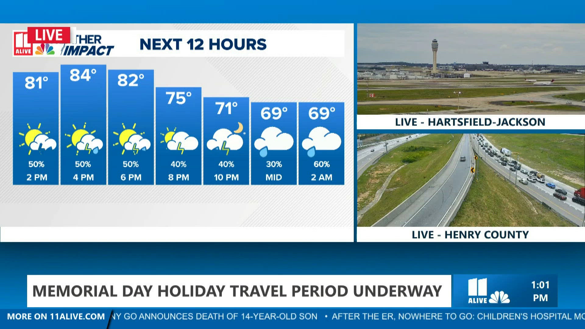 Rain chances stick around through Memorial Day weekend | 11alive.com