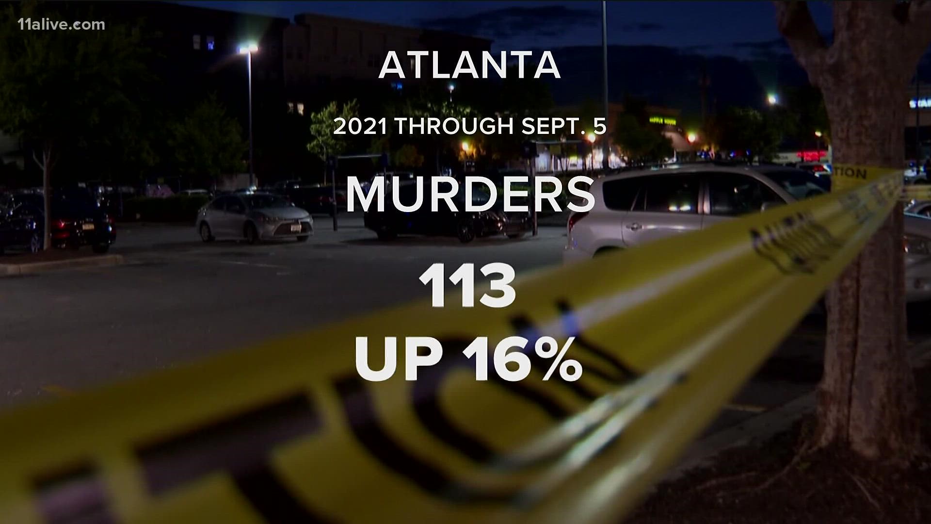 Murders, so far in Atlanta alone, were up 16 percent as of Labor Day weekend, compared with the same period in 2020.