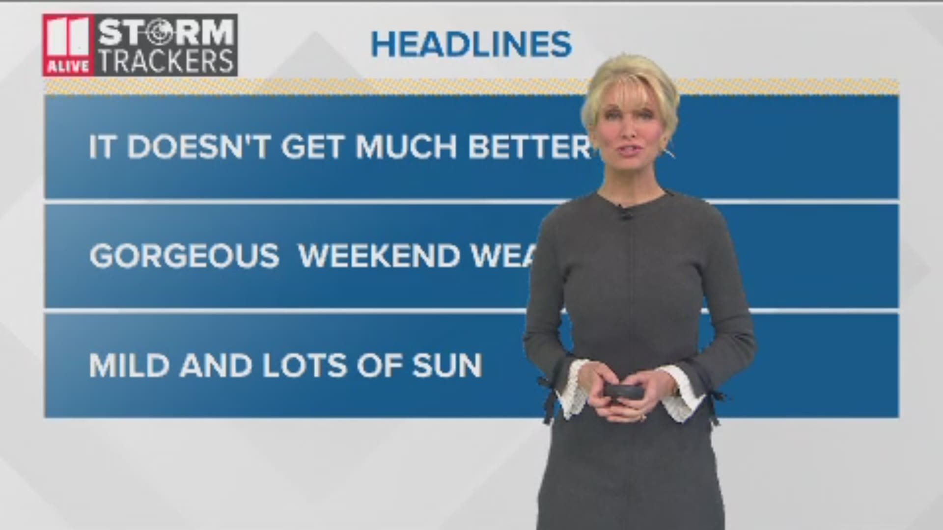 The weather is expected to be lovely this weekend but rain will return Monday.