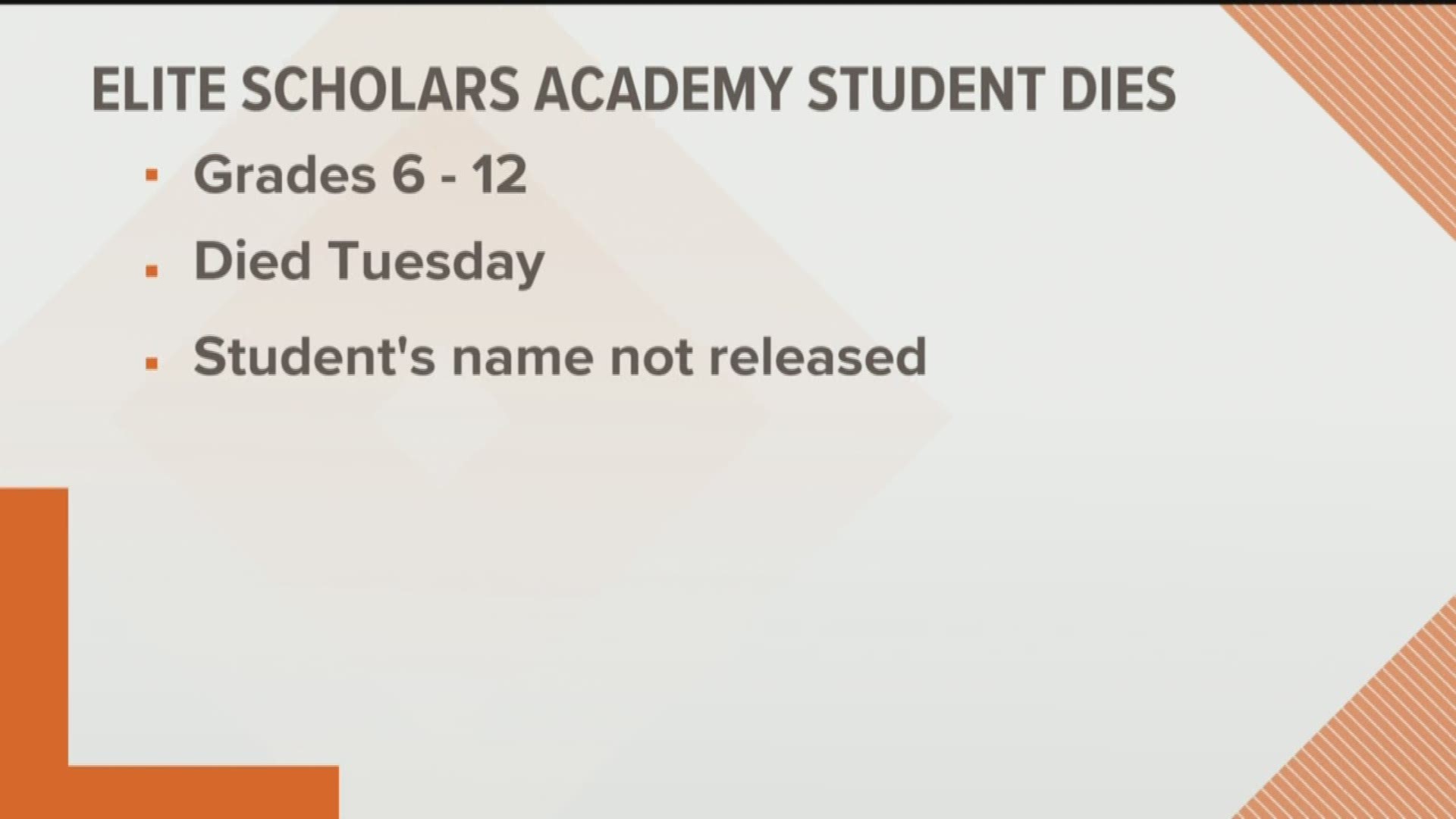 The student attended Elite Scholars Academy.