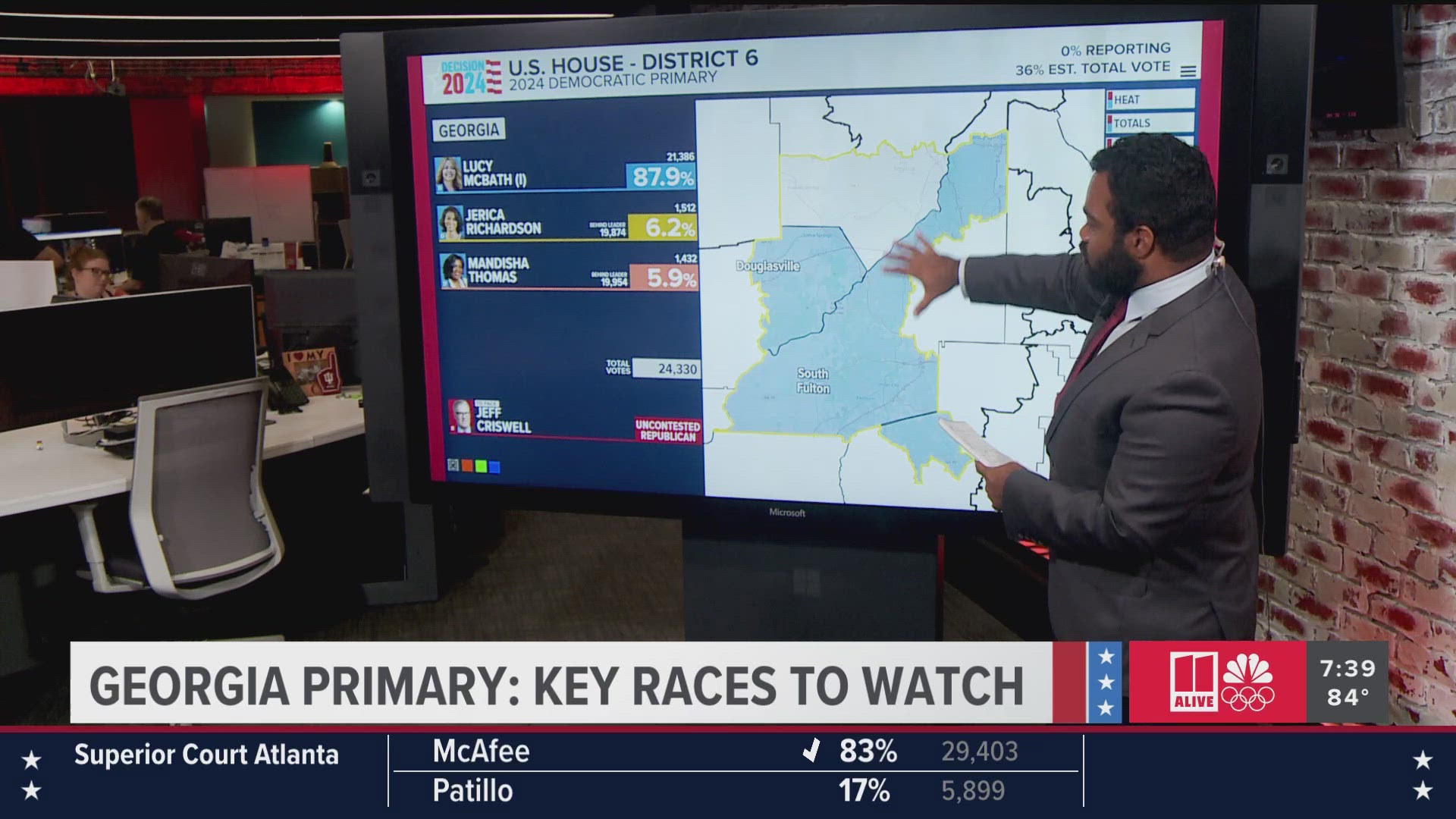 McBath garnered 88% of the vote at the time the race was called.