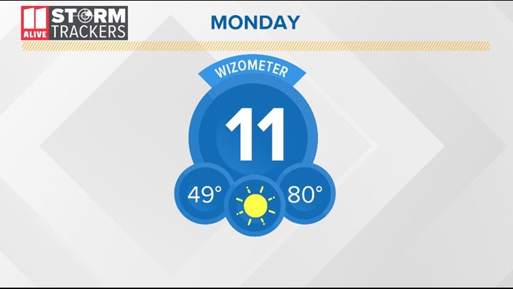 More warm weather Monday