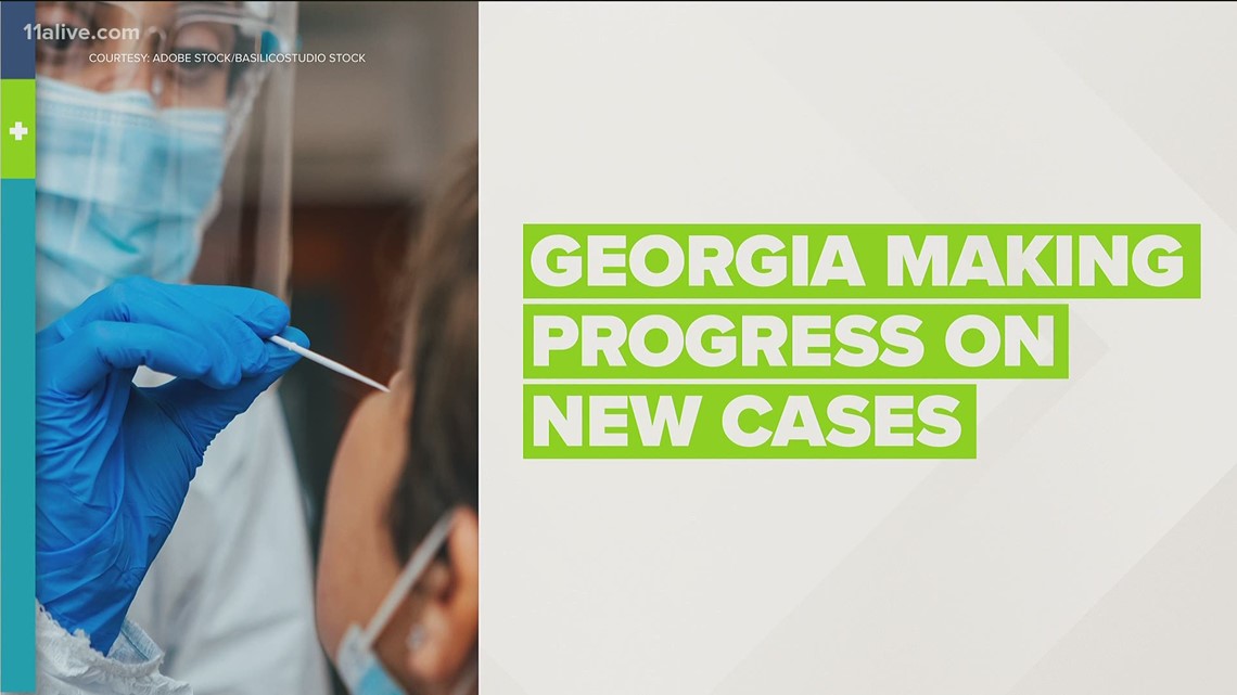 White House report: Georgia makes progress on new cases for COVID-19