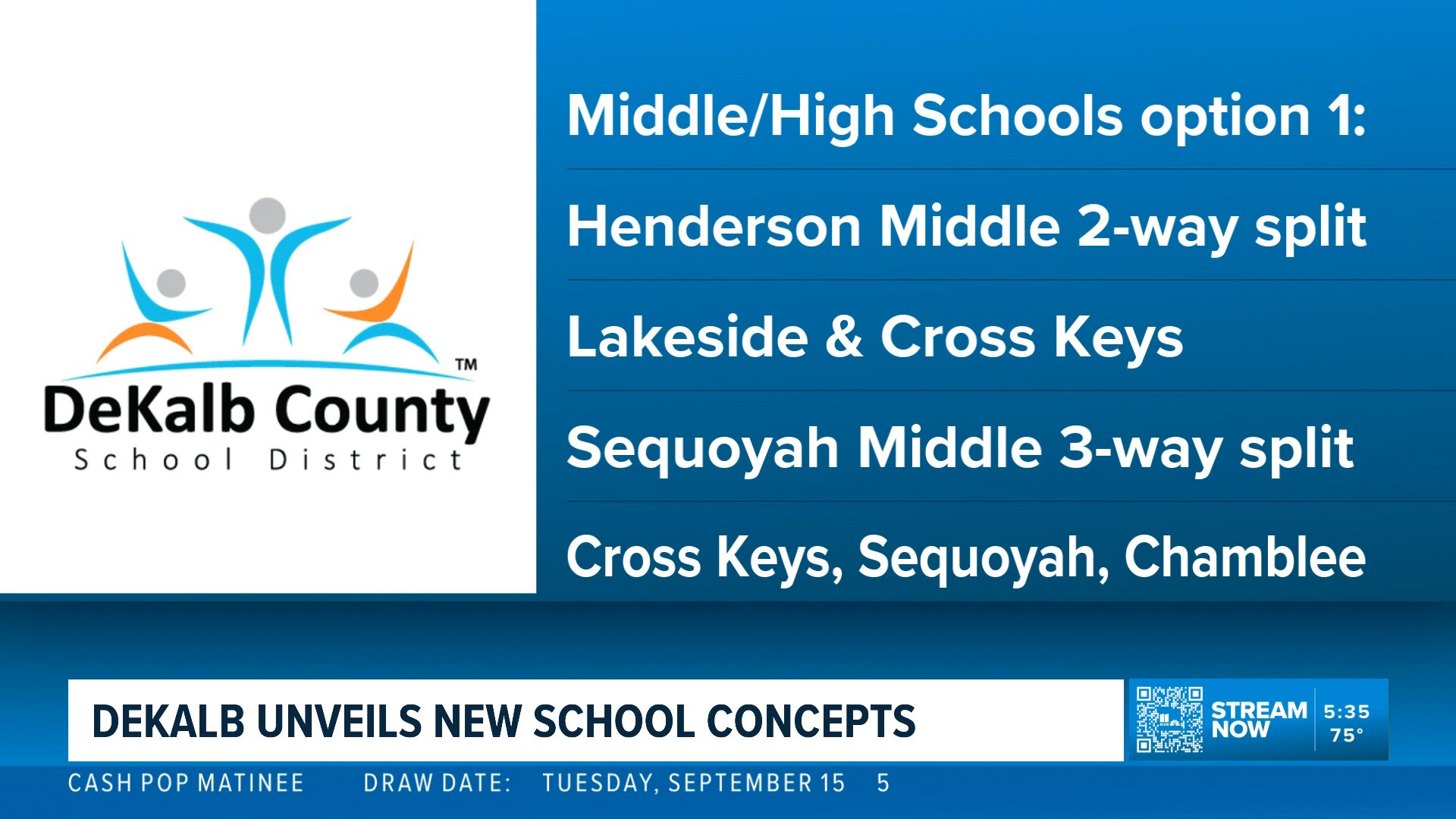 Final Process Work DeKalb County schools releases latest concepts in redistricting process ...