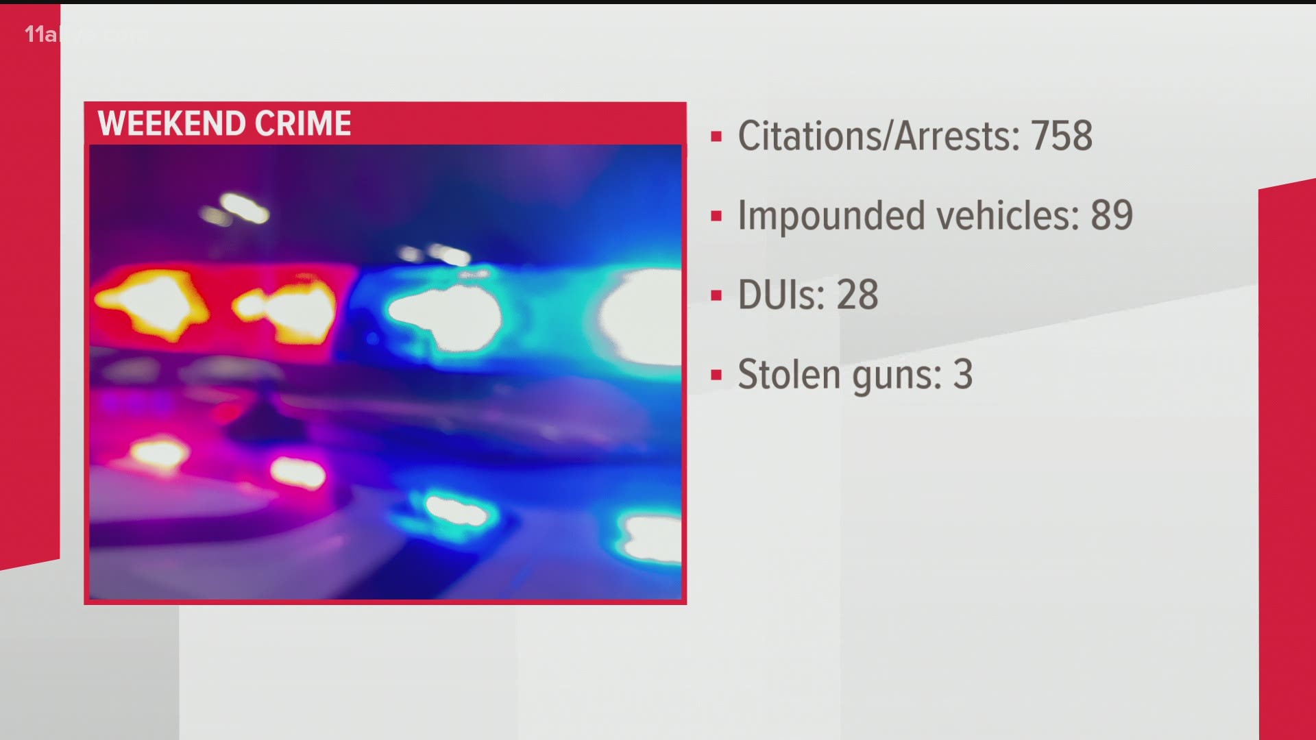 The Department of Public Safety issued the stats following a joint jurisdiction crackdown on crime.