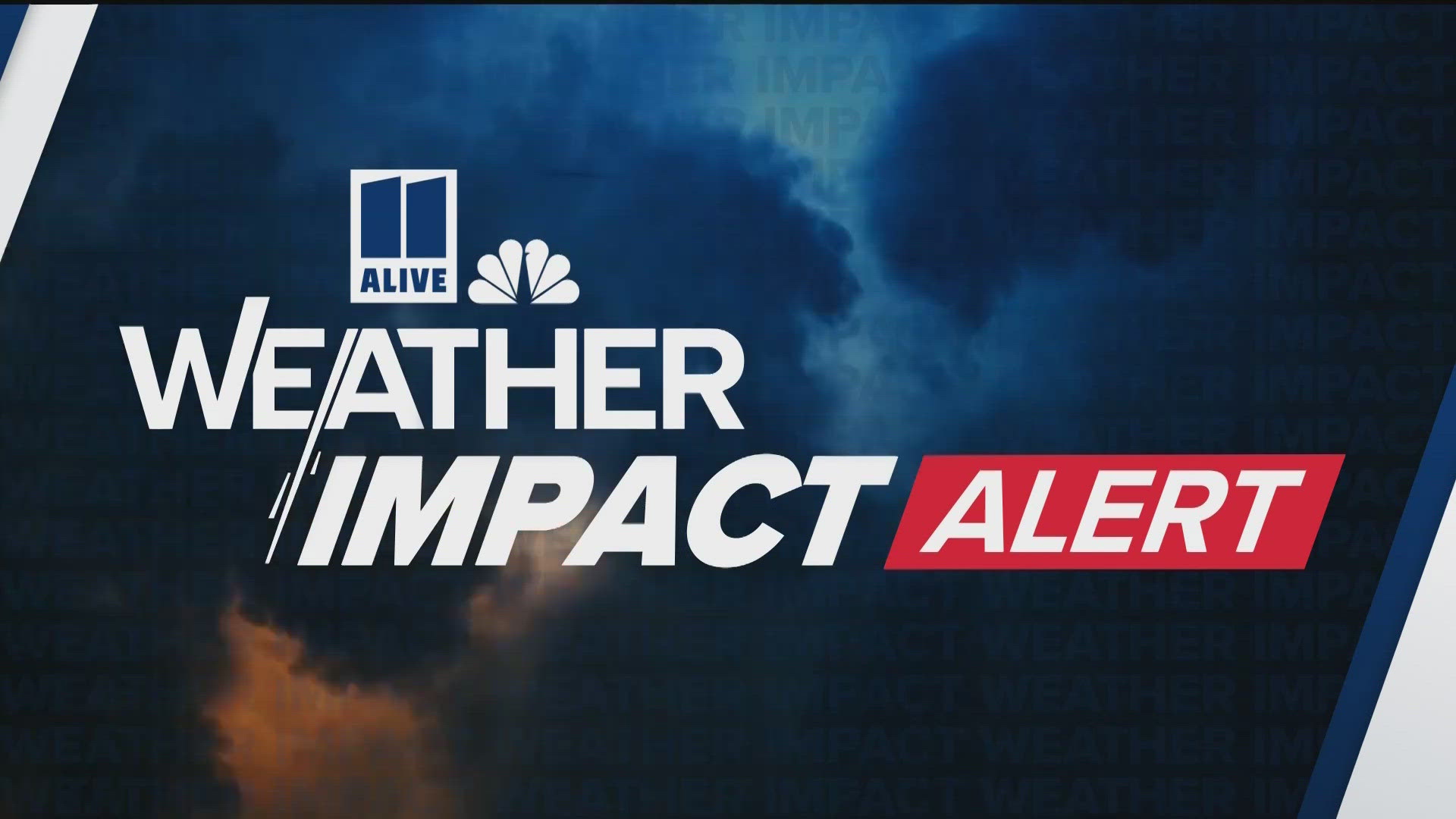 Weather Impact Alert Thursday and Friday