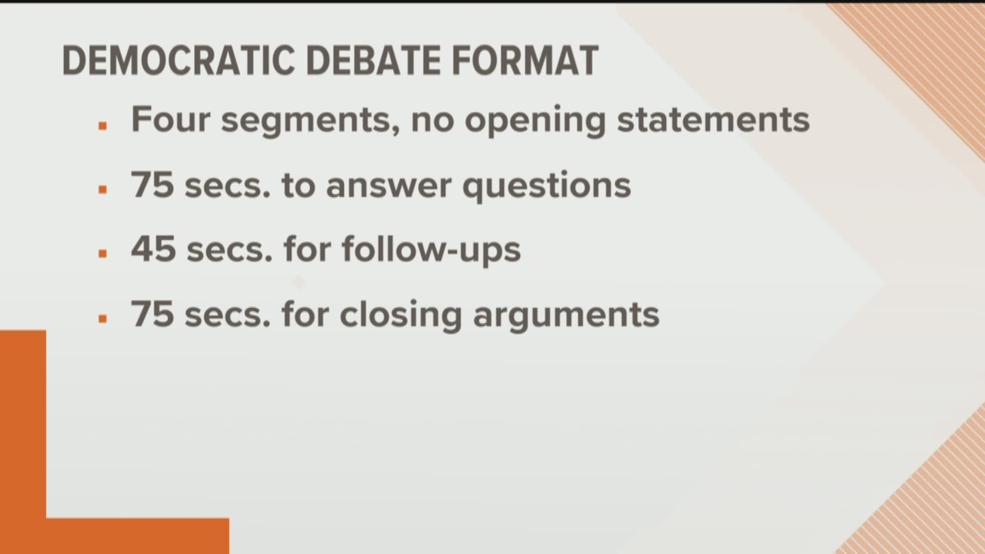 All candidates will have 75 seconds for closing arguments. It takes place Nov 20.