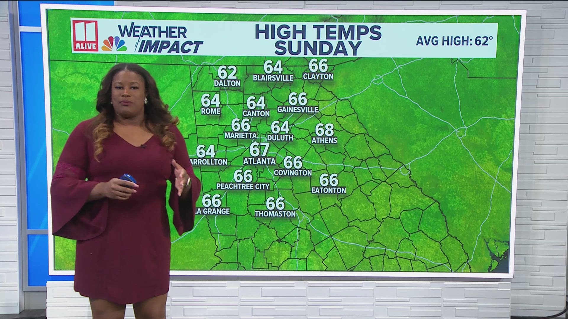 Cool weather to start your Sunday. Tracking multiple chances for rain next week.