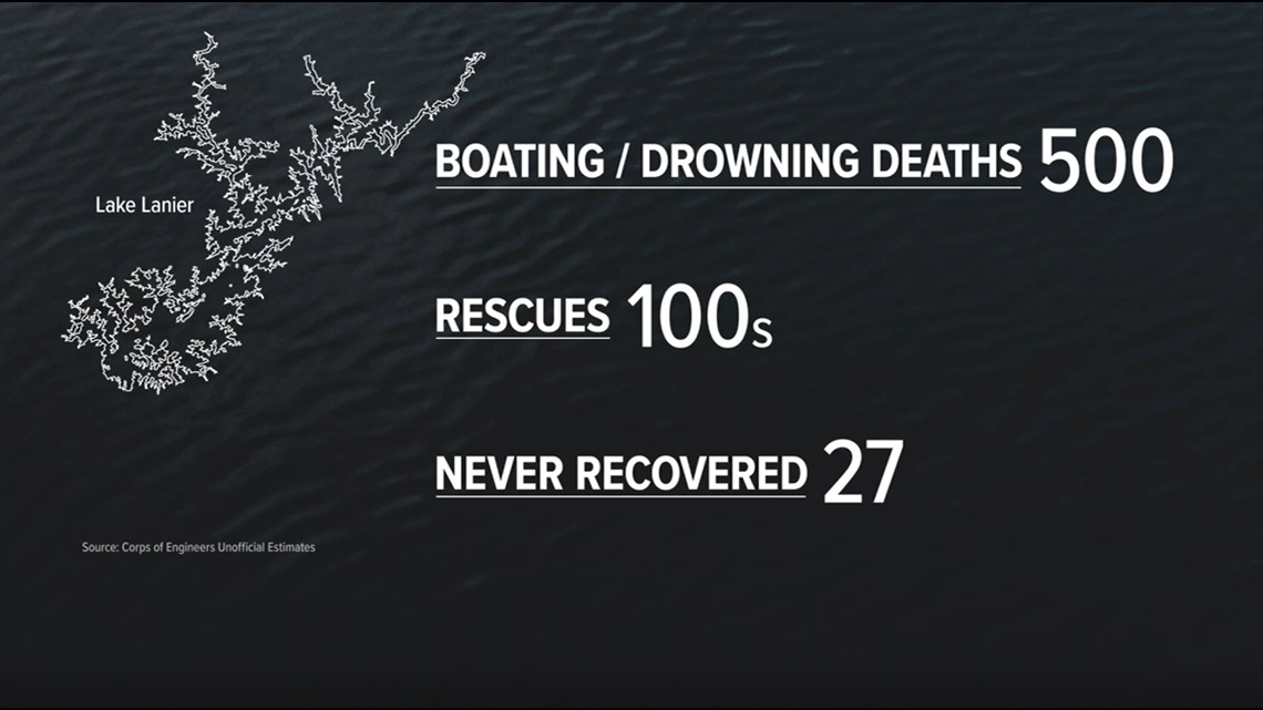 50 Shocking Facts Unveiling Lake Lanier's Death Toll 2023