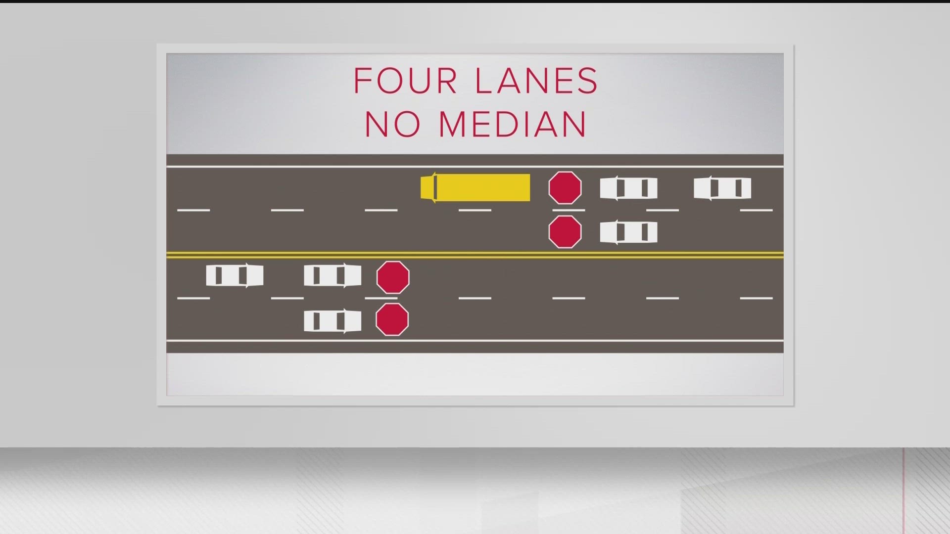 Whether it's a two lane road, multi-lane, or divided highway, it's important to be aware of the law.