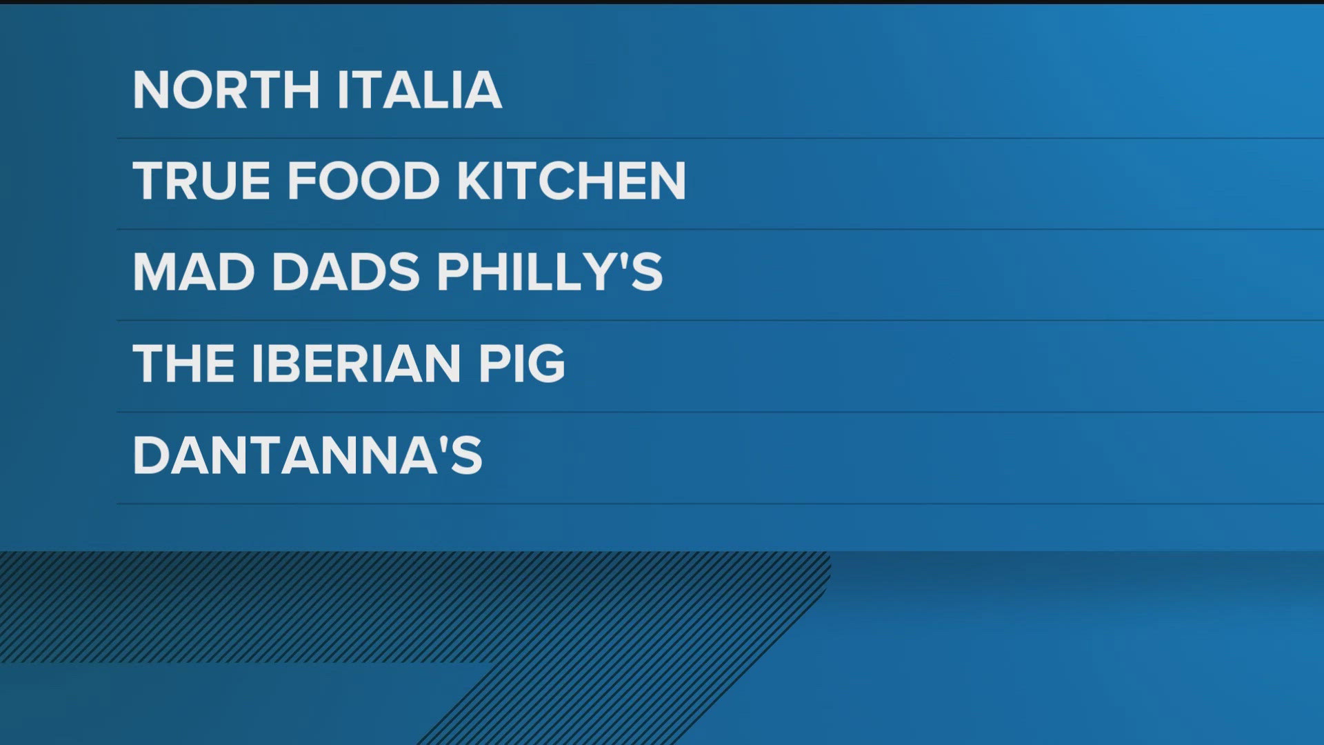 Buckhead restaurant week returns. 