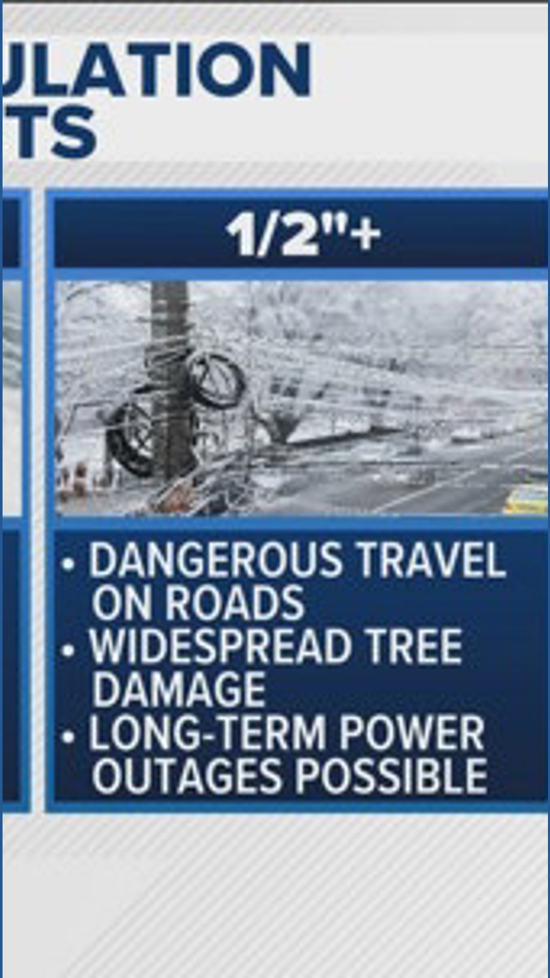 The dangers of ice | What to know | 11alive.com