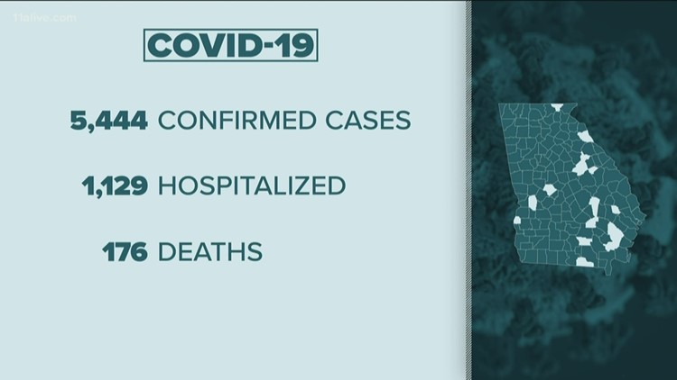 A look at COVID-19 cases in Georgia