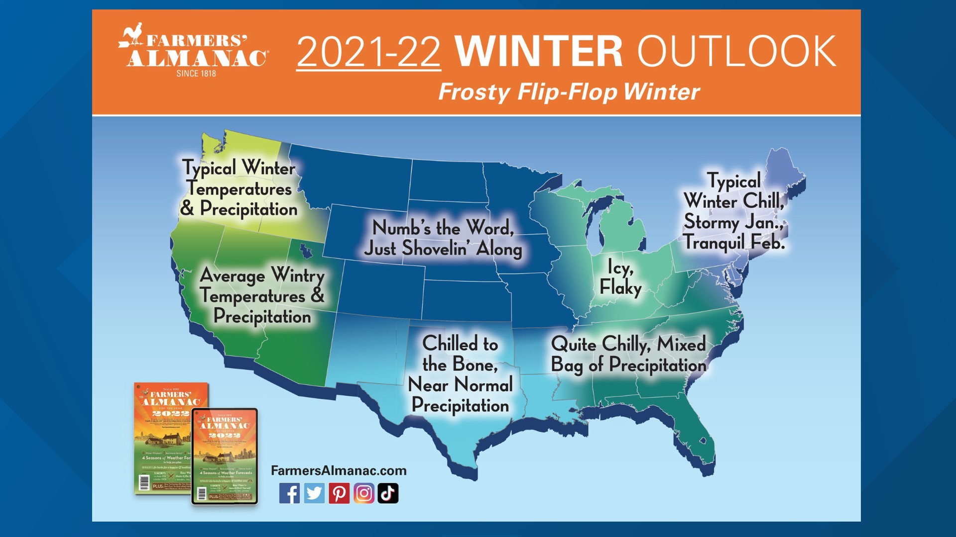 Farmers' Almanac predicts 2021 winter forecast