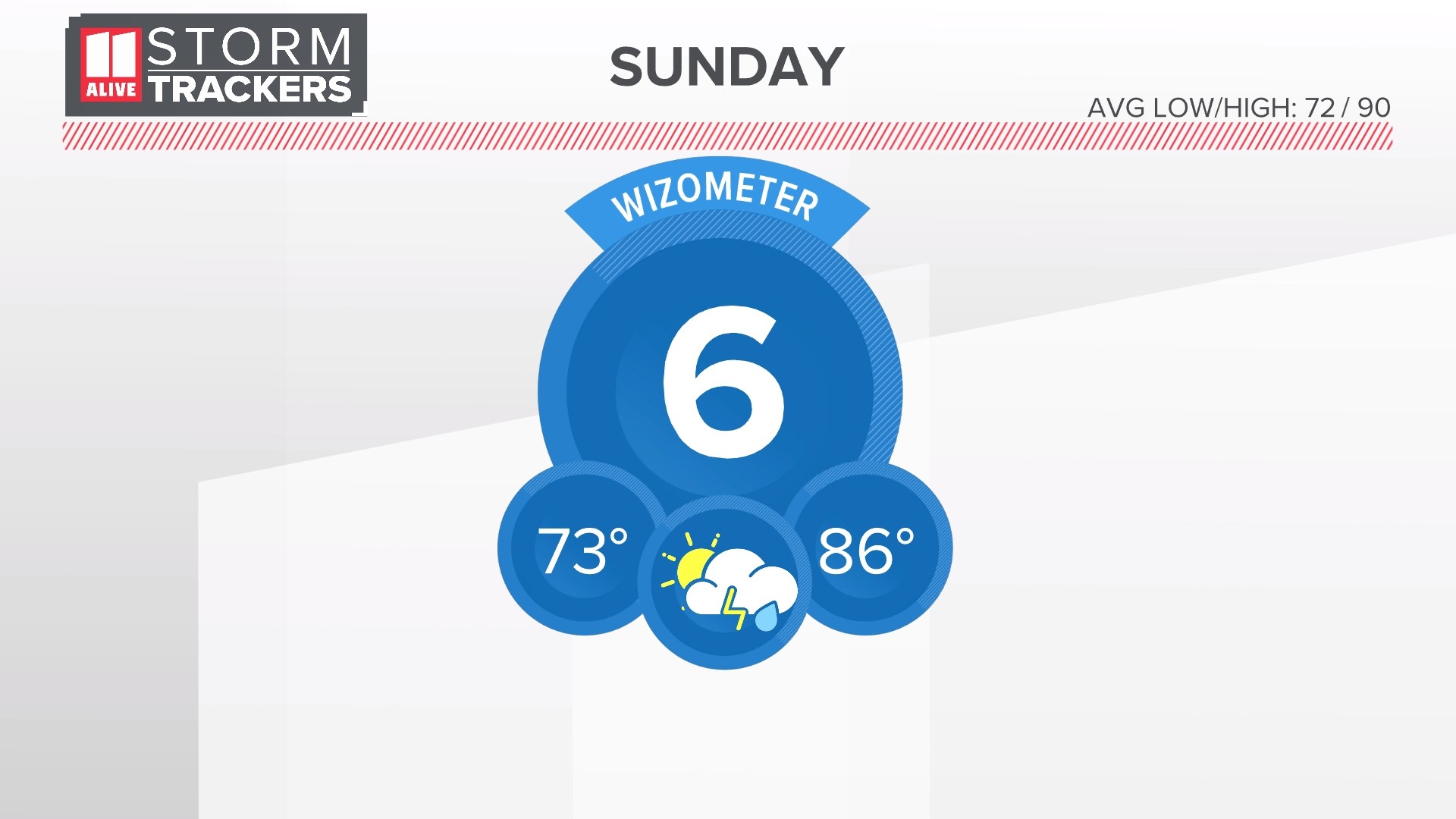 PHOTOS Snow in 2017!