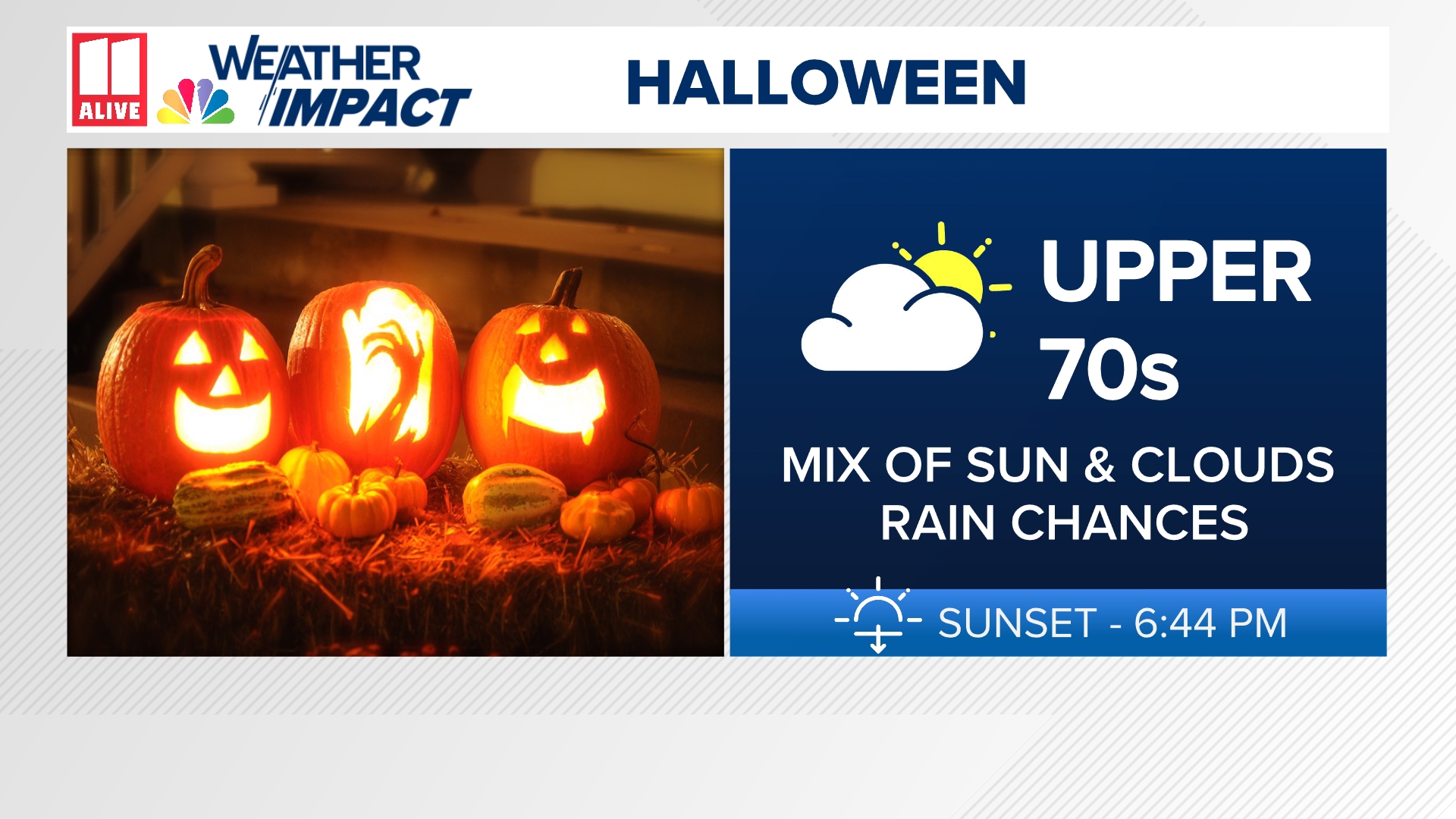 Atlanta Raining Will rain spoil Halloween plans in metro Atlanta? Here's what we're ...