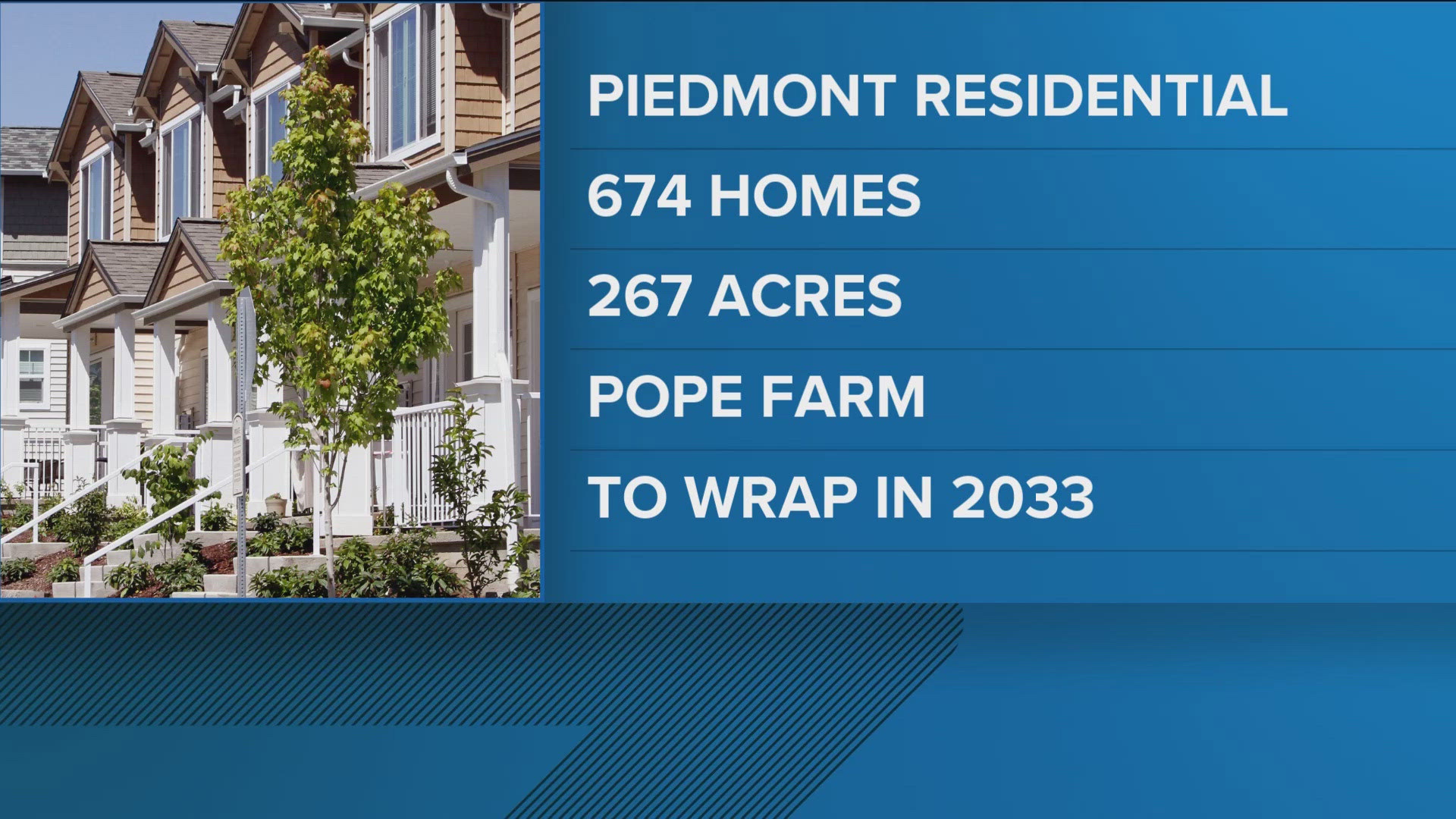 The project will be called Pope Farm and is expected to wrap up in 2033. 