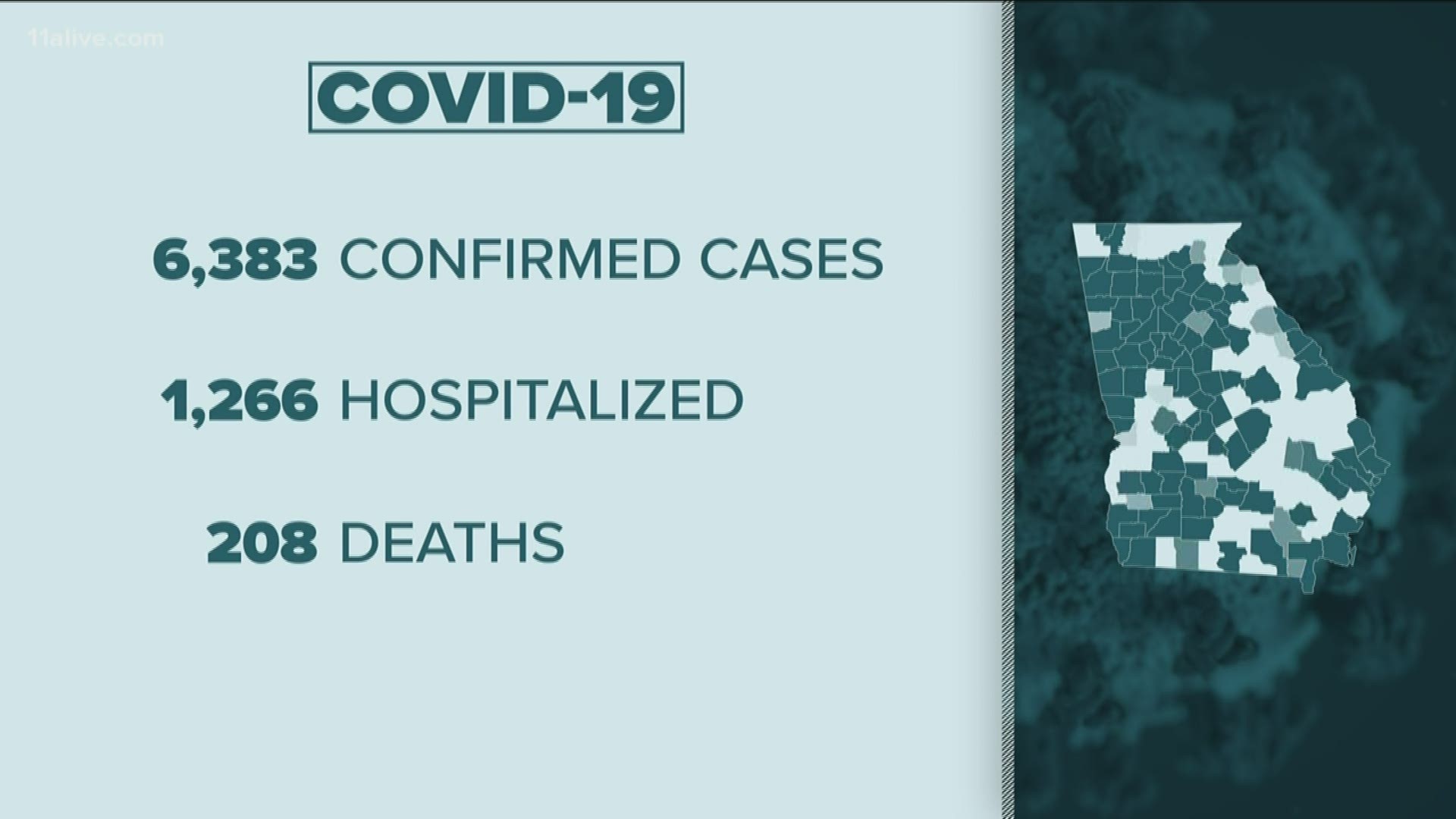 There are nearly 6,400 confirmed cases as of the 7 p.m. update on April 4. There have also been 1,266 hospitalizations and 208 deaths.