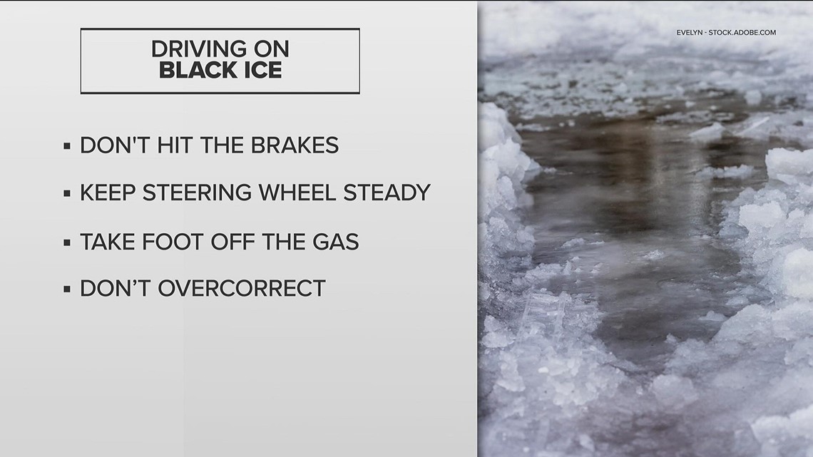 Black Ice | What happens if you hit black ice