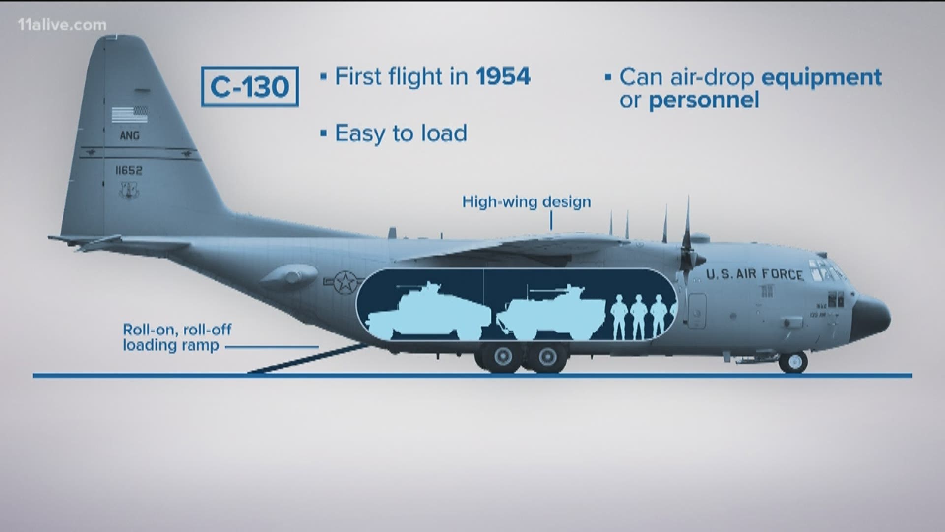 The C-130J Super Hercules was developed by Lockheed Martin. 