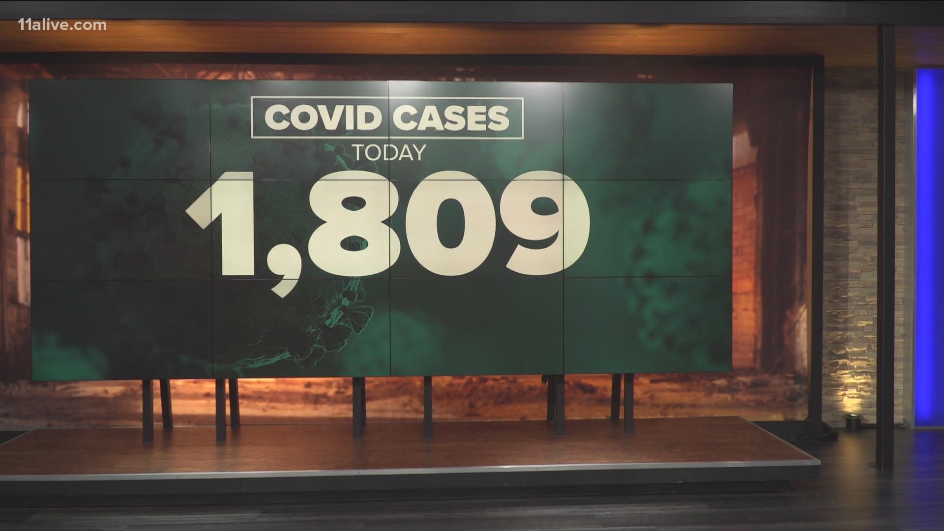 A quick look at COVID cases in Georgia as of Monday afternoon.