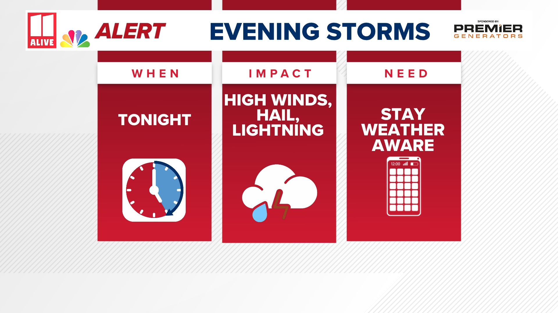 Weather Impact Alert | Strong to severe storms are possible Monday ...