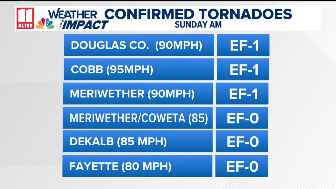 Kendrick Lamar, SZA tour coming to Atlanta 2025 | 11alive.com