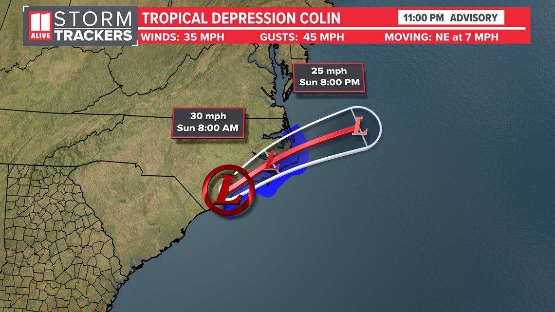 Tropical depression Colin