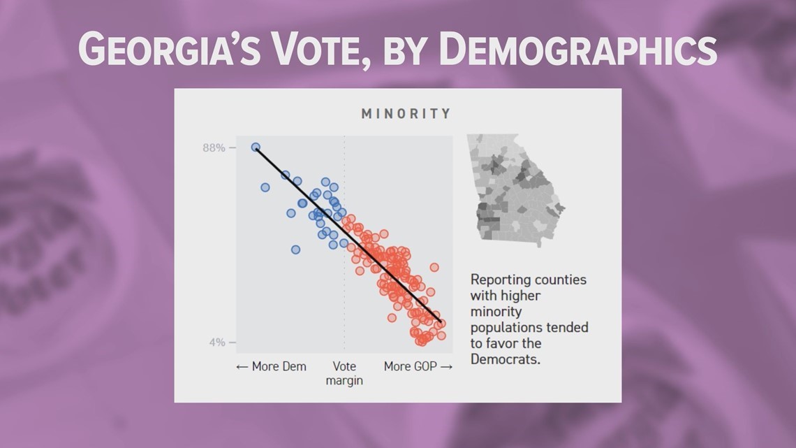 Swing State? A Look At Georgia's Political Division | 11alive.com