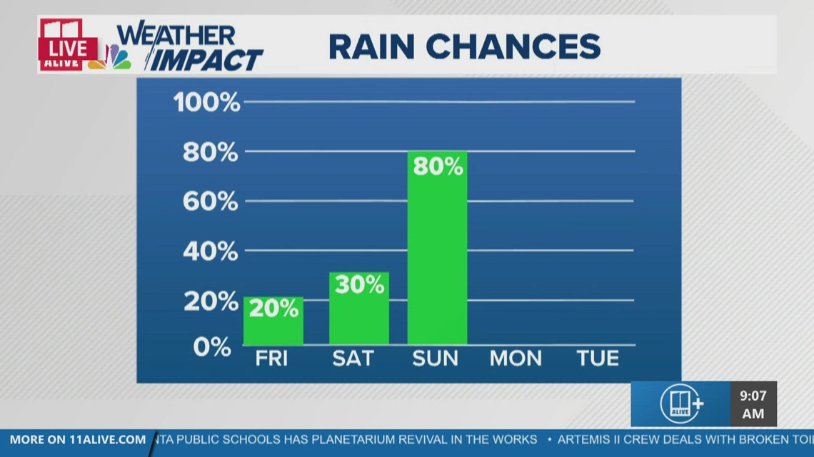 Georgia weather Monday | Severe storms move out of metro Atlanta ...