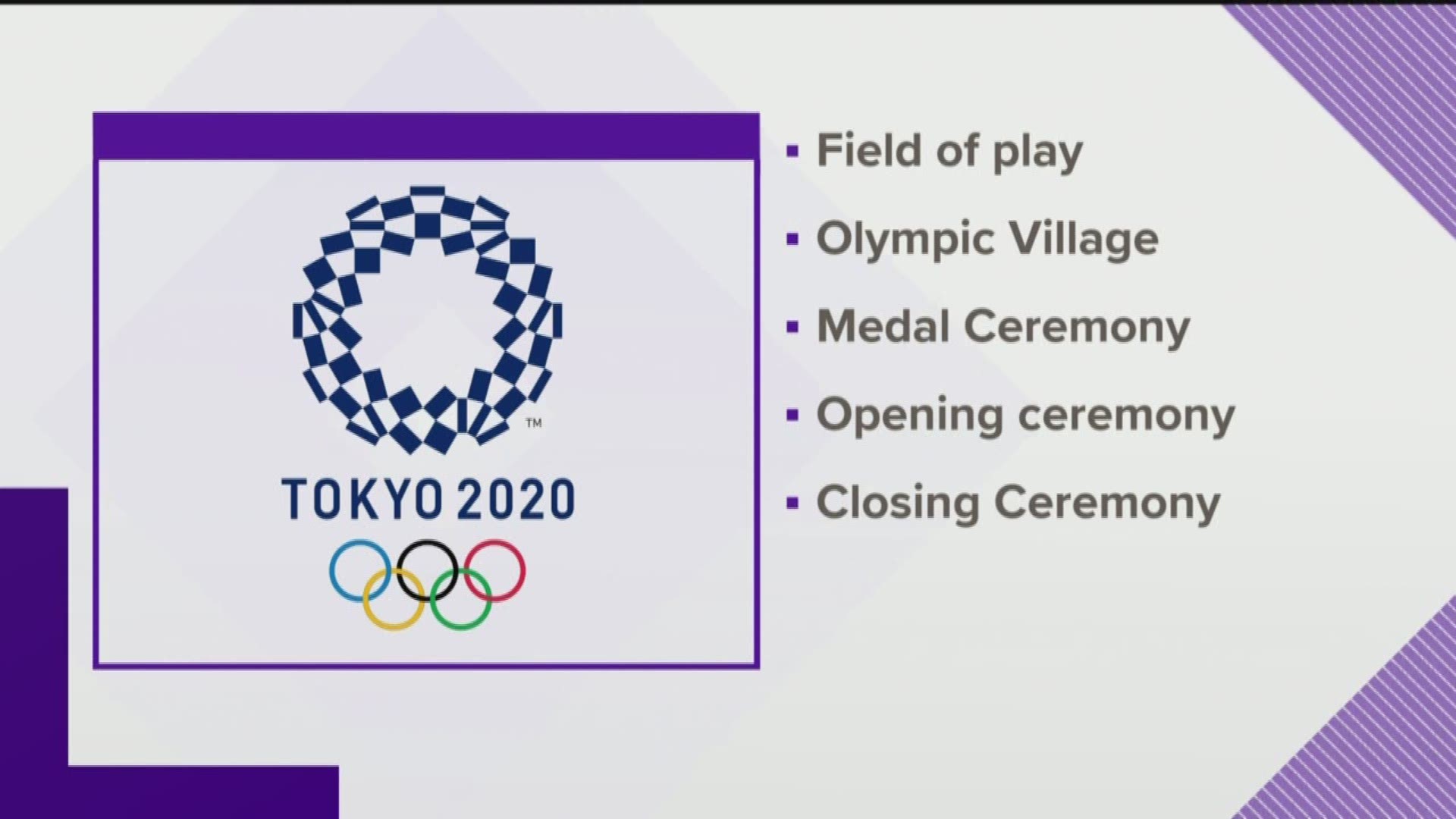 Athletes are prohibited by the Olympic Charter's Rule 50 from taking a political stand in the field of play.