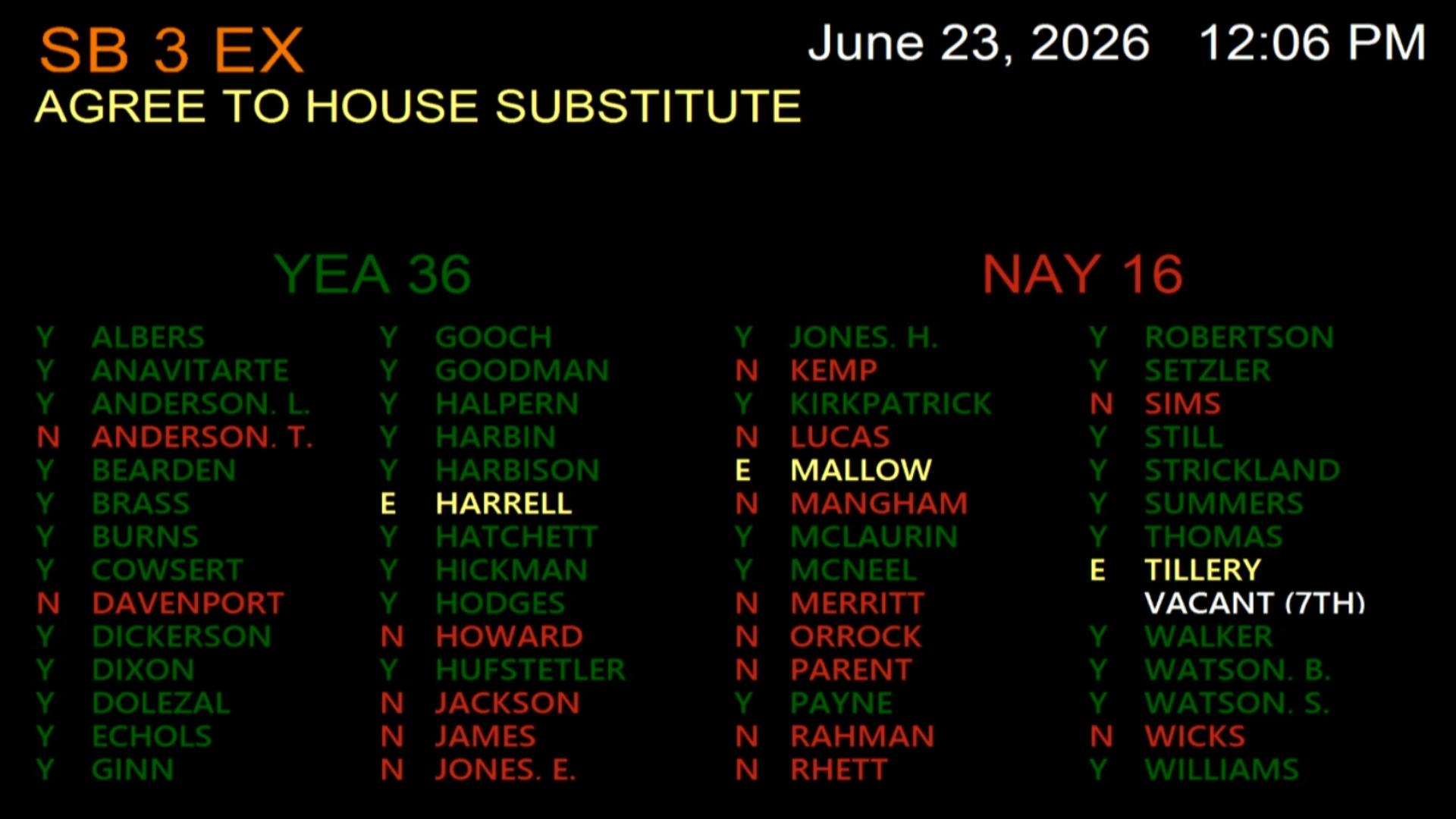 Georgia legislature passes election bill at center of special session ...