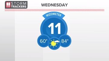 Forecast: Quiet weather pattern lasts into the weekend