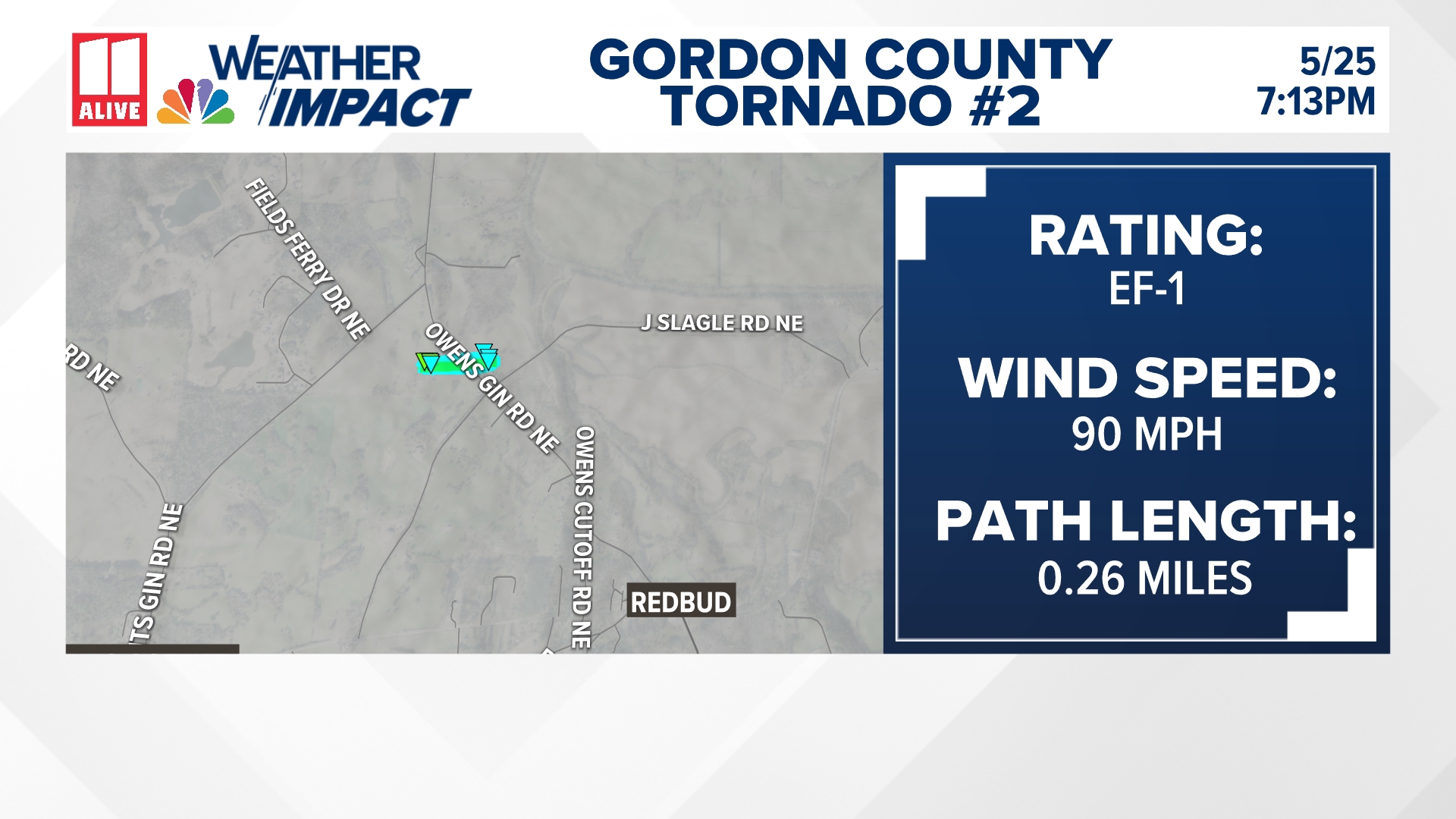 4 tornadoes in a week in north Georgia county | 11alive.com