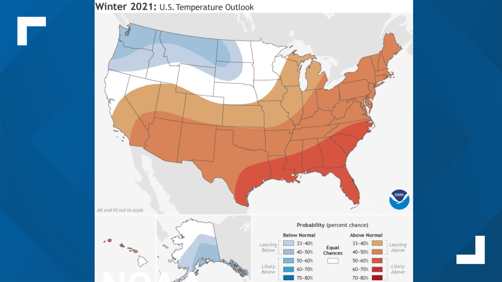 Winter forecast 2021 for North