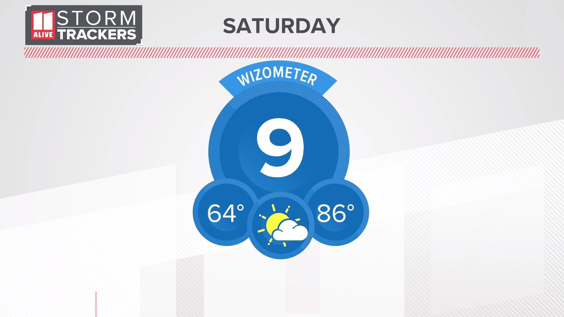 Dry but warmer this weekend