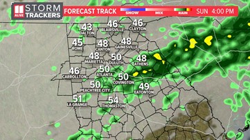Rain tapers off late Sunday afternoon