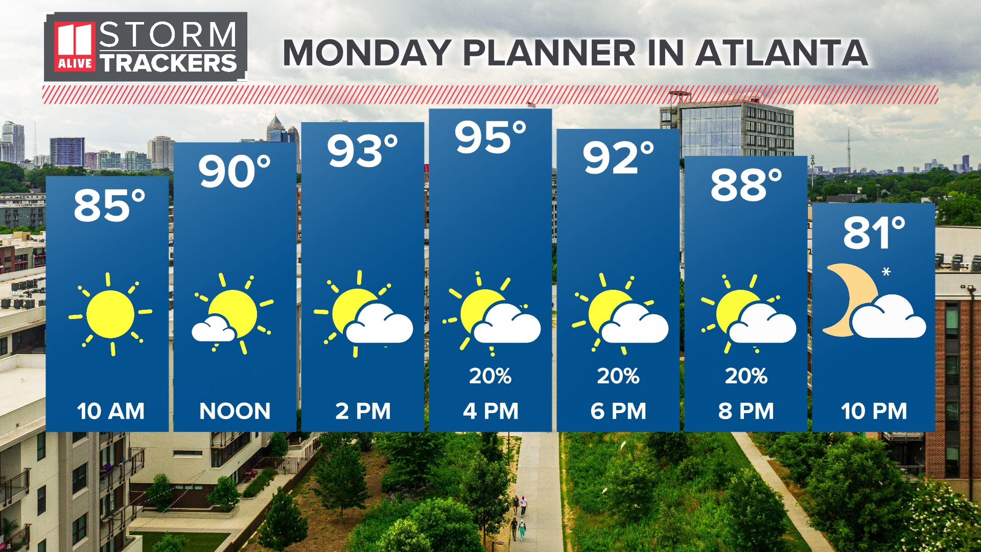 Atlanta weather forecast | 11alive.com
