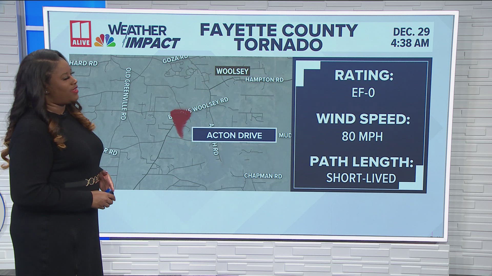 EF-0 tornado hit Fayette County over weekend | 11alive.com