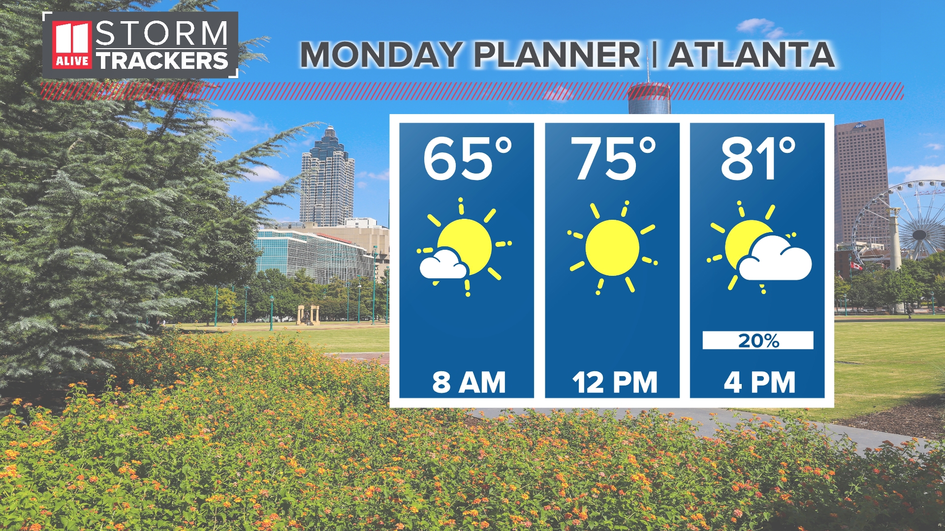Expect a slight chance for rain on Monday with warmer conditions moving in.