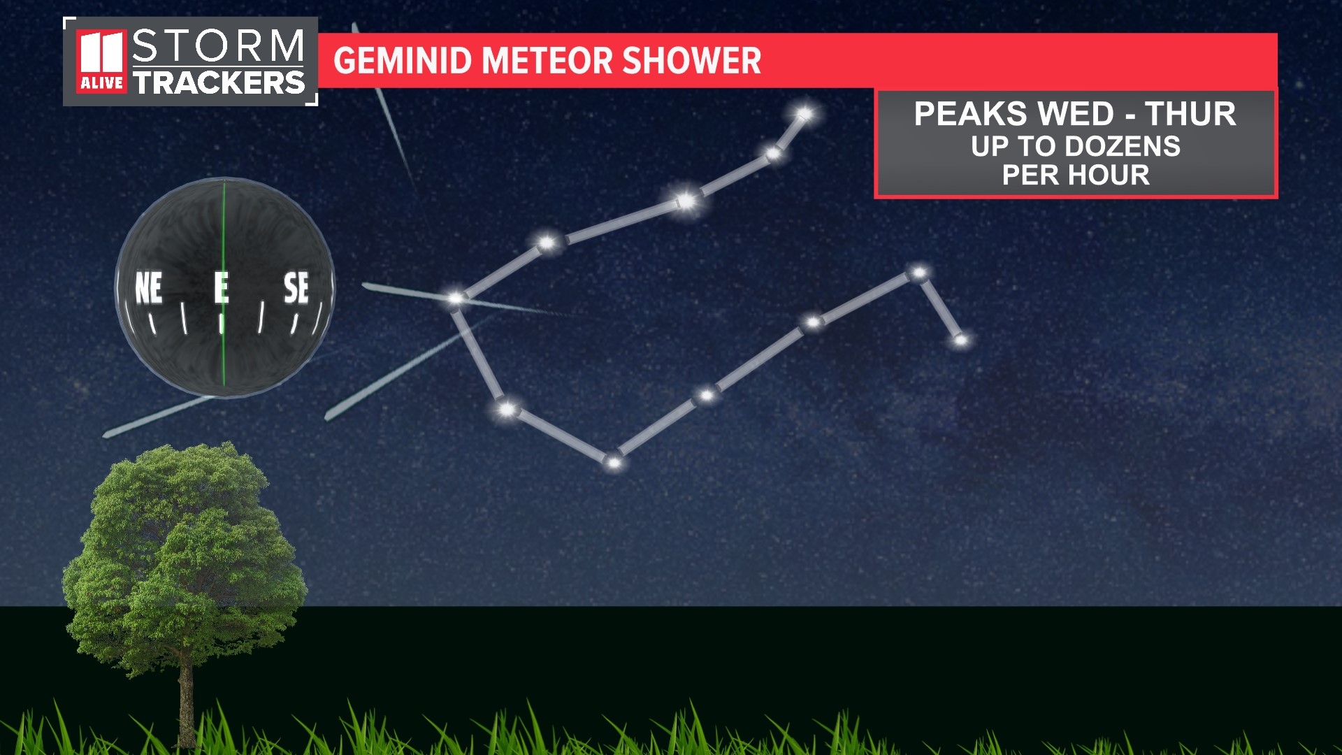 How to watch Geminid Meteor Shower in Atlanta, north Georgia