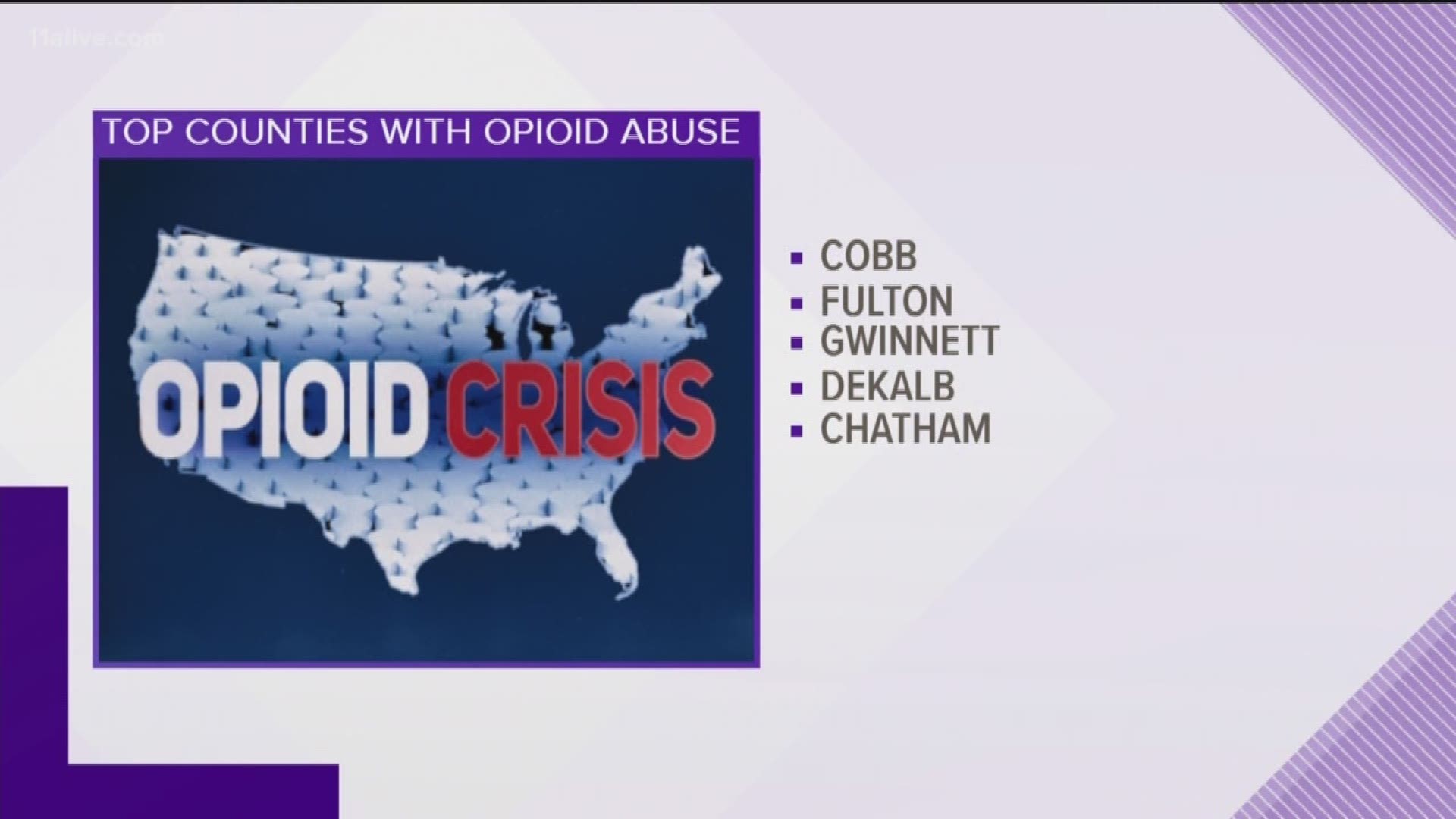 GBI releases list of Georgia counties with the highest opioids use ...